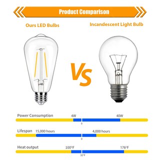 Foto 5 | Foto 5 | Bombilla Led Winsaled Edison Regulable 4 W 2700 K 350 Lm E26 Paquete De 12 - Venta Internacional.