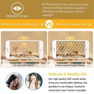 Foto 7 | Foto 7 | Bombilla Led Homosum A19 Vintage 6 W 3000 K 600 Lm 90 Cri Paquete De 6 - Venta Internacional.