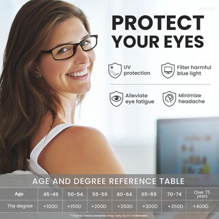Foto 2 | Foto 2 | Gafas De Lectura Gaoye Para Hombre Con Protección Contra La Luz Azul Paquete De 6 - Venta Internacional.