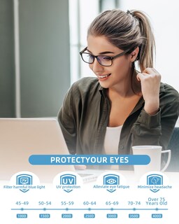 Foto 5 | Foto 5 | Paquete De 5 Gafas De Lectura Jolisu Para Mujer Anti-blue Light 3.50 - Venta Internacional.
