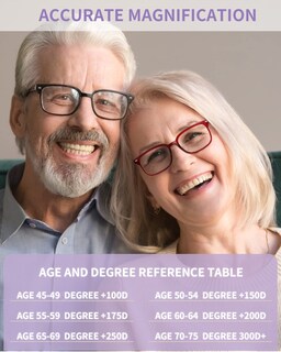 Foto 5 | Foto 5 | Gafas De Lectura Novivon Con Bloqueo De Luz Azul Y Aumento De 2.25 - Venta Internacional.