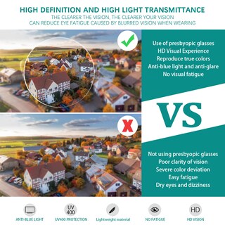 Foto 3 | Foto 3 | Gafas De Lectura Videbla Progressive Multifocus 2.75 (paquete De 3) - Venta Internacional.