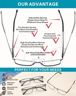 Foto 3 | Foto 3 | Gafas De Lectura Acavefox Blue Light Blocking 1.75 Para Hombre  Paquete De 3 - Venta Internacional.