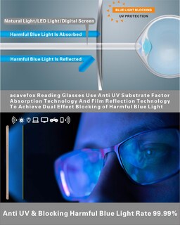 Foto 4 | Foto 4 | Gafas De Lectura Acavefox Blue Light Blocking 1.75 Para Hombre  Paquete De 3 - Venta Internacional.