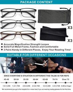 Foto 5 | Foto 5 | Gafas De Lectura Acavefox Blue Light Blocking 1.75 Para Hombre  Paquete De 3 - Venta Internacional.