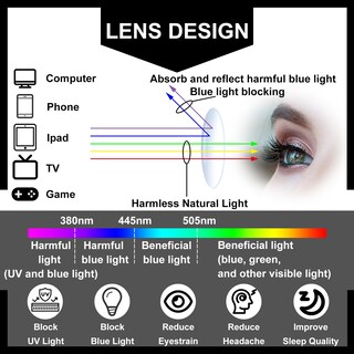 Foto 6 | Foto 6 | Gafas De Lectura Rdgnbu Con Filtro De Luz Azul  Paquete De 5 Unidades  Para Hombre - Venta Internacional.