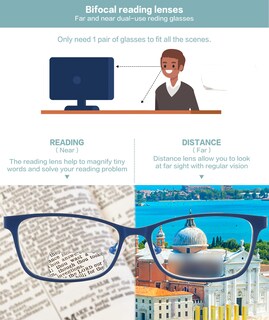 Foto 5 | Foto 5 | Gafas De Lectura Bifocales Sunamoy Que Bloquean La Luz Azul Para Mujer - Venta Internacional.