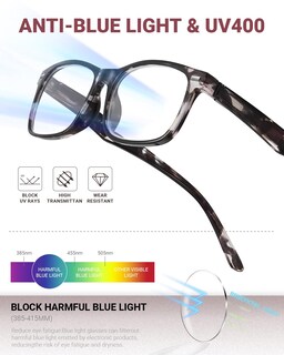 Foto 4 | Foto 4 | Gafas De Lectura Jolisu Para Mujer Paquete De 5 Con Bisagras De Resorte - Venta Internacional.