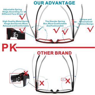 Foto 4 | Foto 4 | Gafas De Lectura Acavefox  Paquete De 4 Unidades  2.75  Para Hombre  Con Bloqueo De Luz Azul - Venta Internacional.
