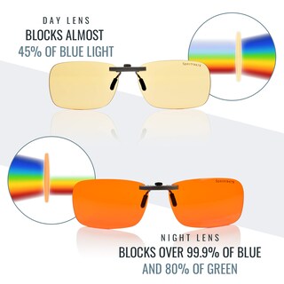 Foto 2 | Foto 2 | Gafas Con Clip Spectra479 Que Bloquean La Luz Azul Día Y Noche - Venta Internacional.