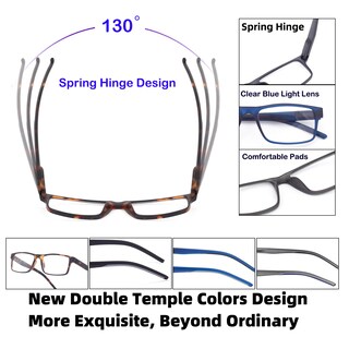 Foto 5 | Foto 5 | Gafas De Lectura Colloddiss Sr20523 Blue Light Blocking 1.25 - Venta Internacional.