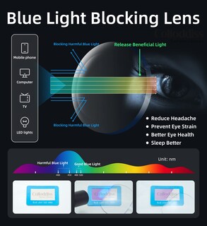 Foto 6 | Foto 6 | Gafas De Lectura Colloddiss Sr20523 Blue Light Blocking 1.25 - Venta Internacional.