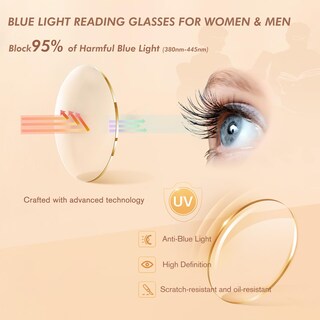 Foto 2 | Foto 2 | Gafas De Lectura Cheers Devices Blue Light 2 5 X 5 Pares - Venta Internacional.
