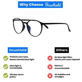 Foto 6 | Foto 6 | Gafas De Bloqueo De Luz Azul Ocushield Para Adultos Y Niños - Venta Internacional.
