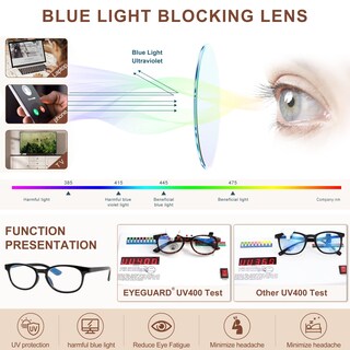 Foto 5 | Foto 5 | Gafas De Lectura Eyeguard Blue Light Block Paquete De 4 Para Mujer - Venta Internacional.