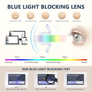 Foto 5 | Foto 5 | Gafas De Lectura Easy Read  Retro  Redondas  Azul  Bloque De Luz +2.25 - Venta Internacional.