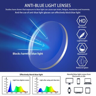 Foto 6 | Foto 6 | Gafas De Lectura Con Bloqueo De Luz Azul Videbla  Paquete De 5 Unidades - Venta Internacional.