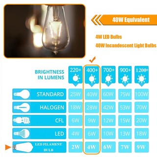 Foto 3 | Foto 3 | Bombilla Led Winsaled Edison St19 4 W 5000 K 400 Lm E26 Paquete De 12 - Venta Internacional.