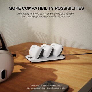 Foto 5 | Foto 5 | Kit De Actualización Bobovr B100u Para Correa M1/m2/m3 Con 10000 Mah - Venta Internacional.