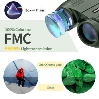 Foto 4 | Foto 4 | Binoculares Xrkroptend 20x25 Compact Para Niños Y Adultos - Venta Internacional.