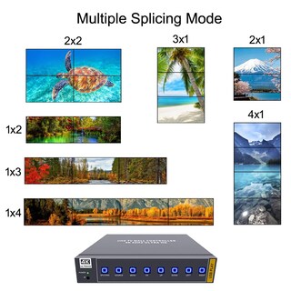 Foto 4 | Foto 4 | Controlador De Pared De Vídeo Iseevy 4k60 Hdmi Usb Uhd 2x2 1x2 2x1 1x3 3x1 1x4 4x1 - Venta Internacional.
