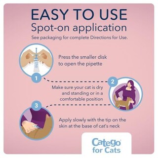 Foto 6 | Foto 6 | Tratamiento Y Prevención De Pulgas Y Garrapatas Catego Para Gatos - Venta Internacional.