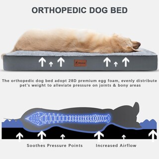 Foto 2 | Foto 2 | Cama Ortopédica Impermeable Para Perros Mihikk Con Funda Extraíble - Venta Internacional.