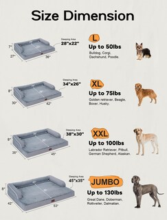 Foto 2 | Foto 2 | Cama Para Perros Mekiy  Ortopédica  Espuma Viscoelástica  Impermeable  Xl - Venta Internacional.