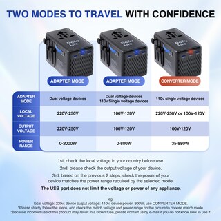 Foto 2 | Foto 2 | Adaptador De Viaje Dailylife Convertidor De 220 V A 110 V Con Puertos Usb - Venta Internacional.