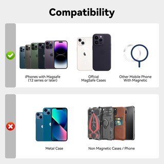 Foto 6 | Foto 6 | Tarjetero Magnético Tipo Cartera Para Iphone Con Mag-safe - Venta Internacional.