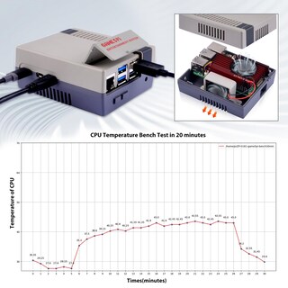 Foto 2 | Foto 2 | Funda Geeekpi Para Raspberry Pi 5 Con Enfriador Armor Lite V5 - Venta Internacional.