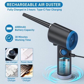 Foto 7 | Foto 7 | Air Duster Atengeus Eléctrico Inalámbrico 6000 Mah Con Accesorios - Venta Internacional.