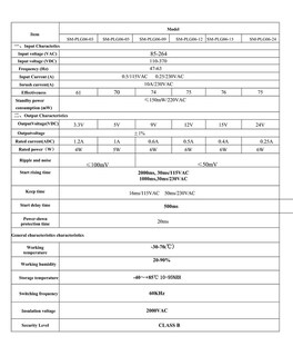 Foto 3 | Foto 3 | Módulo De Fuente De Alimentación Hiletgo Ac-dc De 220 V A 3 3 V 2 Unidades - Venta Internacional.