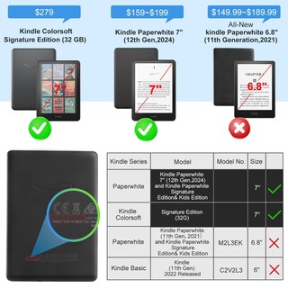 Foto 2 | Foto 2 | Funda Con Soporte Para Kindle Paperwhite 12th Gen 2024 Cobak - Venta Internacional.