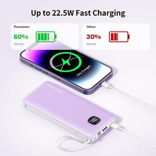 Foto 3 | Foto 3 | Cargador Portátil Power Bank Penaover De 10000 Mah 22 5 W - Venta Internacional.