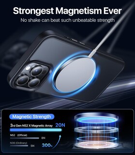 Foto 3 | Foto 3 | Funda Maozis Magnetic Para Iphone 12 Pro Max Negra - Venta Internacional.
