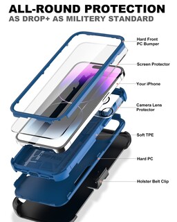 Foto 2 | Foto 2 | Funda Ronshieh Defender Para Iphone 14 Con Accesorios Color Azul - Venta Internacional.
