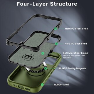 Foto 4 | Foto 4 | Funda De Teléfono M Mybat Pro Maverick Series Para Iphone 15 Pro Max Color Verde Militar - Venta Internacional.