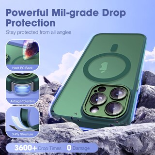 Foto 7 | Foto 7 | Funda De Teléfono Yemoran Compatible Con Iphone 13 Pro De 6.1 Pulgadas Verde - Venta Internacional.