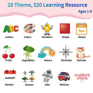 Foto 3 | Foto 3 | Juguete Educativo Eaever Bilingual 520 Palabras A La Vista Con Lector - Venta Internacional.