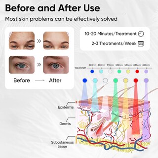 Foto 3 | Foto 3 | Mascarilla Facial Led Con Terapia De Luz Roja Y Azul Para El Cuidado De La Piel En Casa - Venta Internacional.
