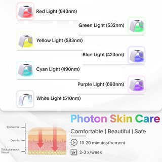 Foto 7 | Foto 7 | Mascarilla Facial Led Fxtiaa Terapia De Luz Facial Led 7 En 1 Color - Venta Internacional.