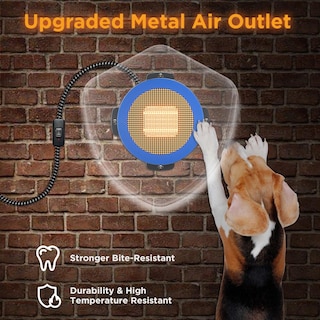 Foto 6 | Foto 6 | Calentador Para Casa De Perro Turbro Neighborhood 400 W Soporte De Pared Azul - Venta Internacional.