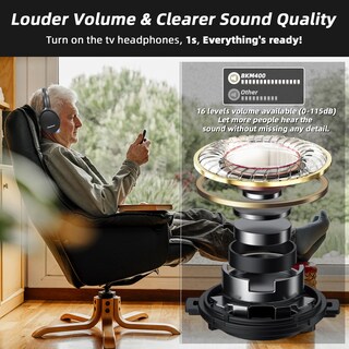 Foto 7 | Foto 7 | Auriculares Inalámbricos Tianfucen Bkm400 Para Tv Con Transmisor Bluetooth - Venta Internacional.