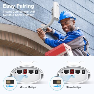 Foto 4 | Foto 4 | Puente Inalámbrico Adalov Gigabit 5 8 Ghz 3 Km De Largo Alcance Cpe366 - Venta Internacional.