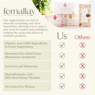 Foto 5 | Foto 5 | Supositorio Hidratante Vaginal Que Derrite Femallay Organic - Venta Internacional.