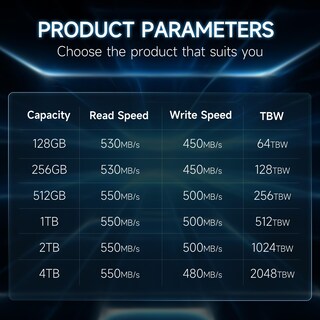 Foto 6 | Foto 6 | Unidad De Estado Sólido Fanxiang S101 512 Gb Sata Iii 6 Gb/s 2.5'' - Venta Internacional.