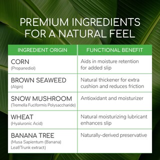 Foto 3 | Foto 3 | Lubricante Personal Astroglide Pure & Simple  150 Ml  A Base De Agua - Venta Internacional.