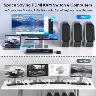Foto 2 | Foto 2 | Conmutador Kvm Greathtek Usb 3.0 Hdmi 4k @60hz Para 4 Ordenadores Y 1 Monitor - Venta Internacional.
