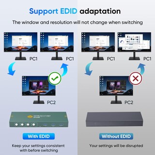 Foto 3 | Foto 3 | Conmutador Kvm Greathtek Usb 3.0 Hdmi 4k @60hz Para 4 Ordenadores Y 1 Monitor - Venta Internacional.